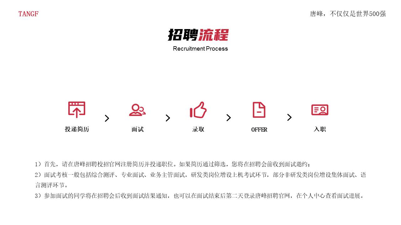 7-公司介绍 (4).pptx